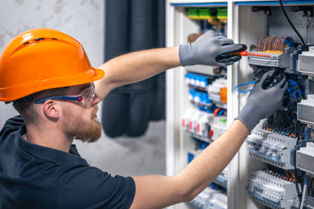 Best Electrical System Inspection  in Hideo, UT